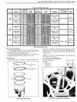 1976 Oldsmobile Shop Manual 0363 0082.jpg
